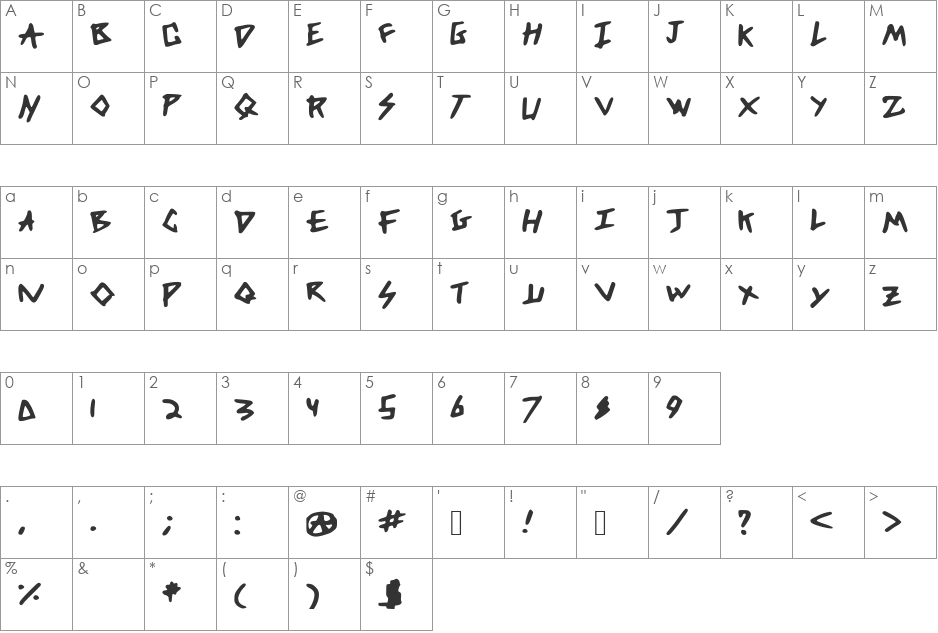 DFM font character map preview