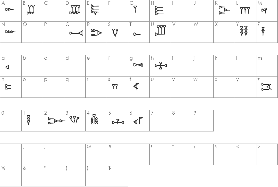 DH Ugaritic font character map preview