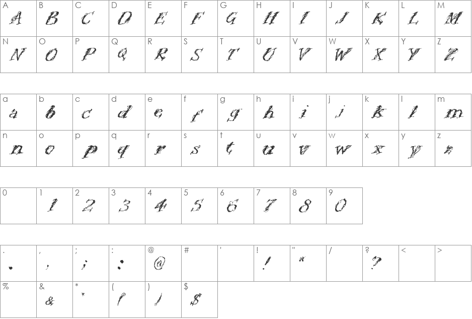 dhe root tree font character map preview