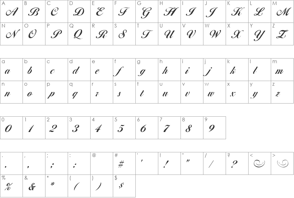 Diana Bold font character map preview