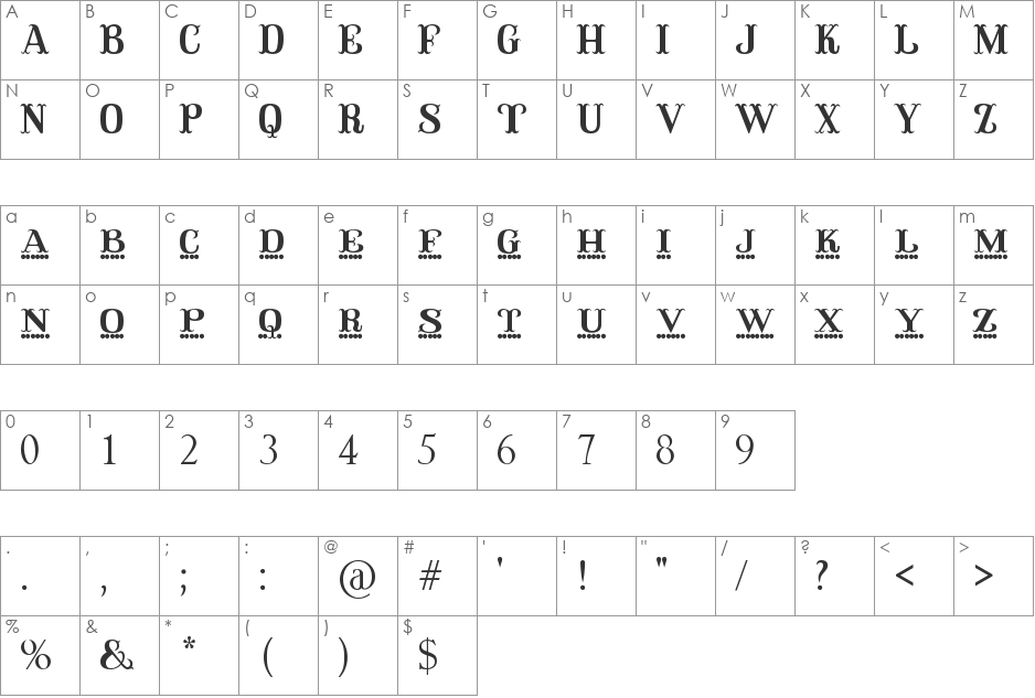 dickens font character map preview