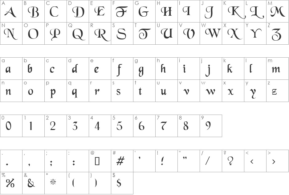DickensScriptSSK font character map preview
