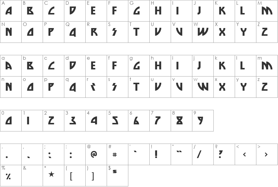 Die Nasty font character map preview
