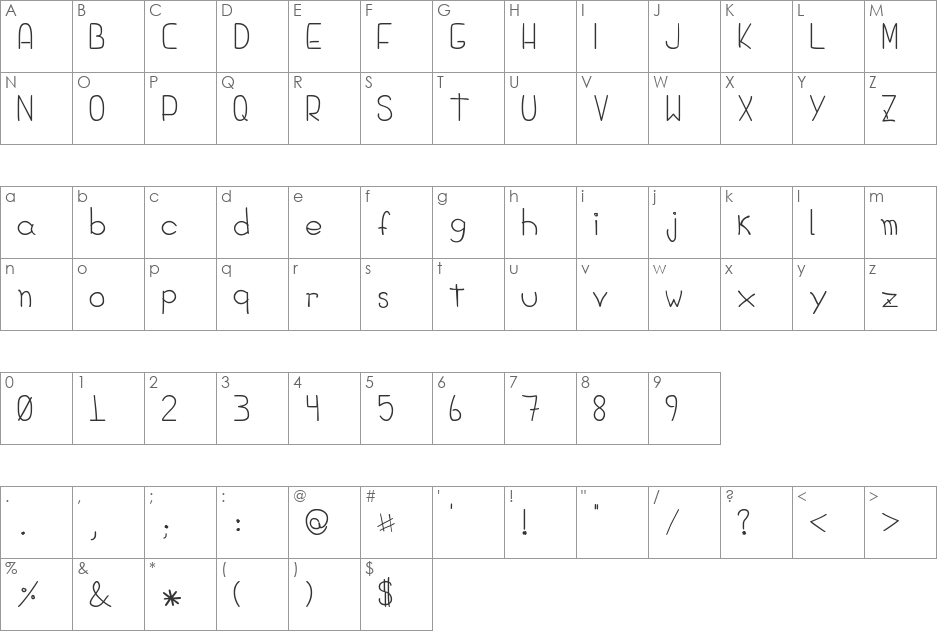 Diego Hands font character map preview