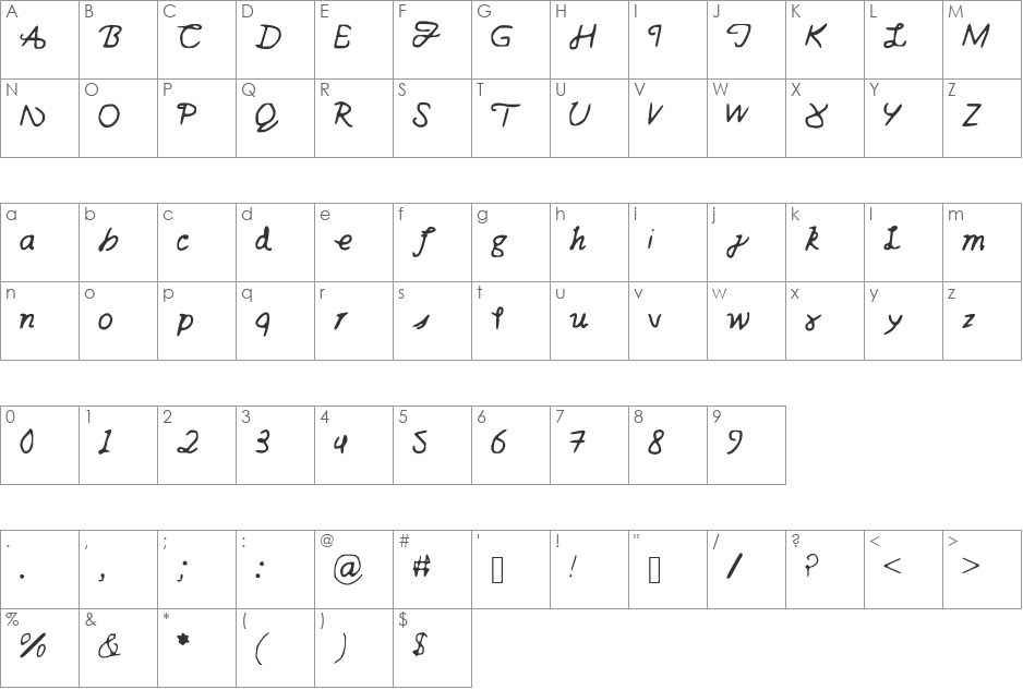 diffulence font character map preview