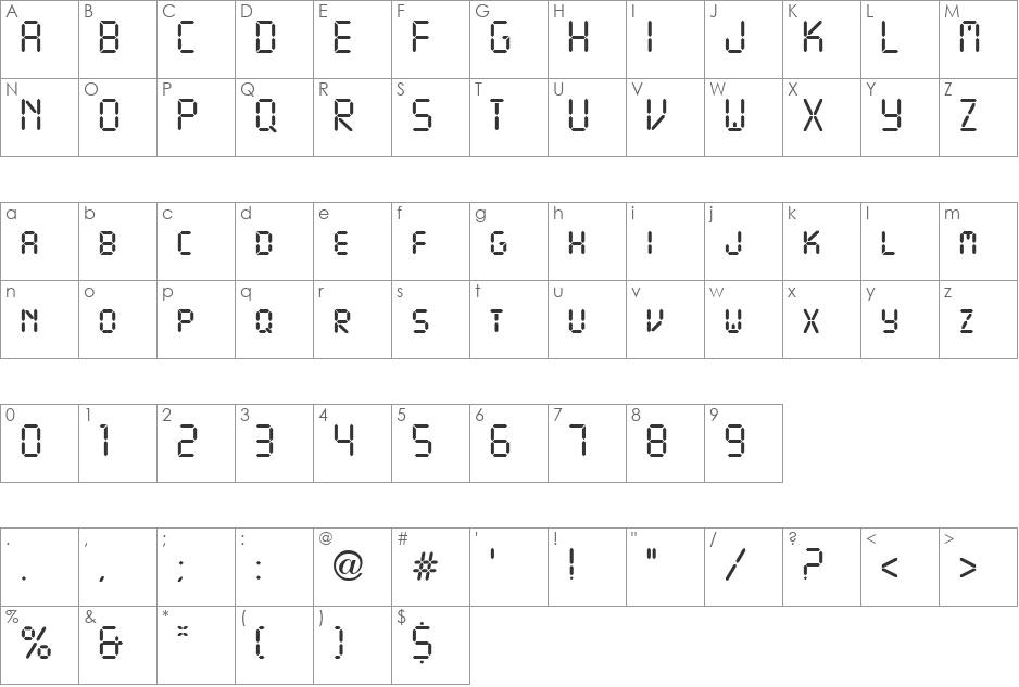 Digital font character map preview