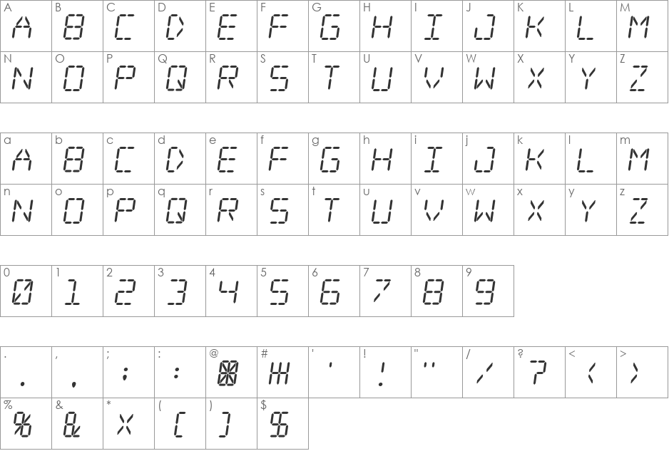 Digital dream Skew font character map preview