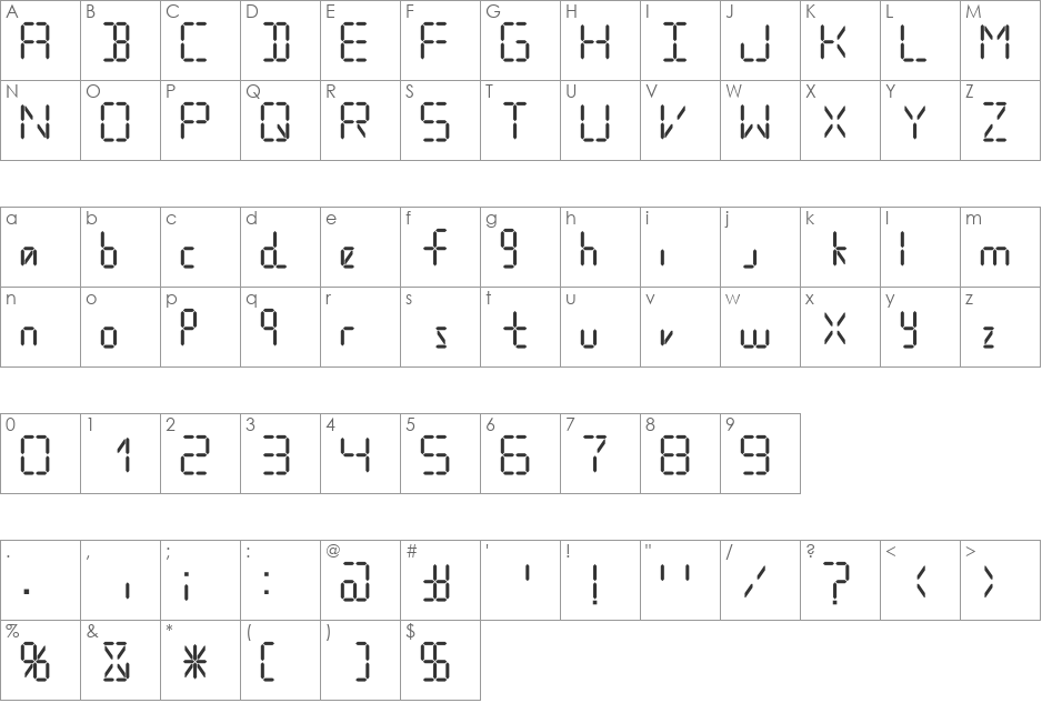 Digital Internet font character map preview