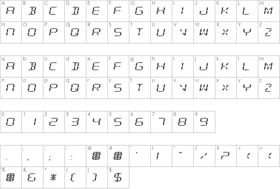 Digital Readout Expanded font character map preview