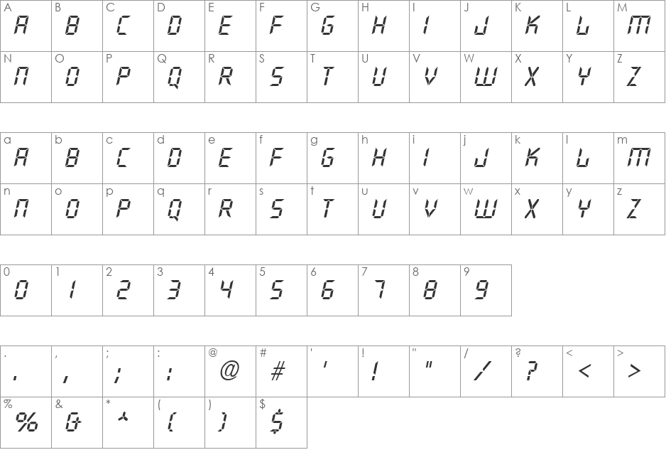 Digital SF font character map preview