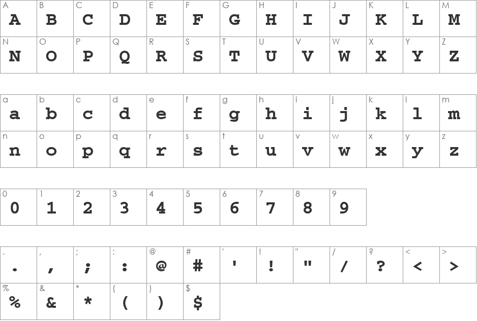 Alphabet font character map preview