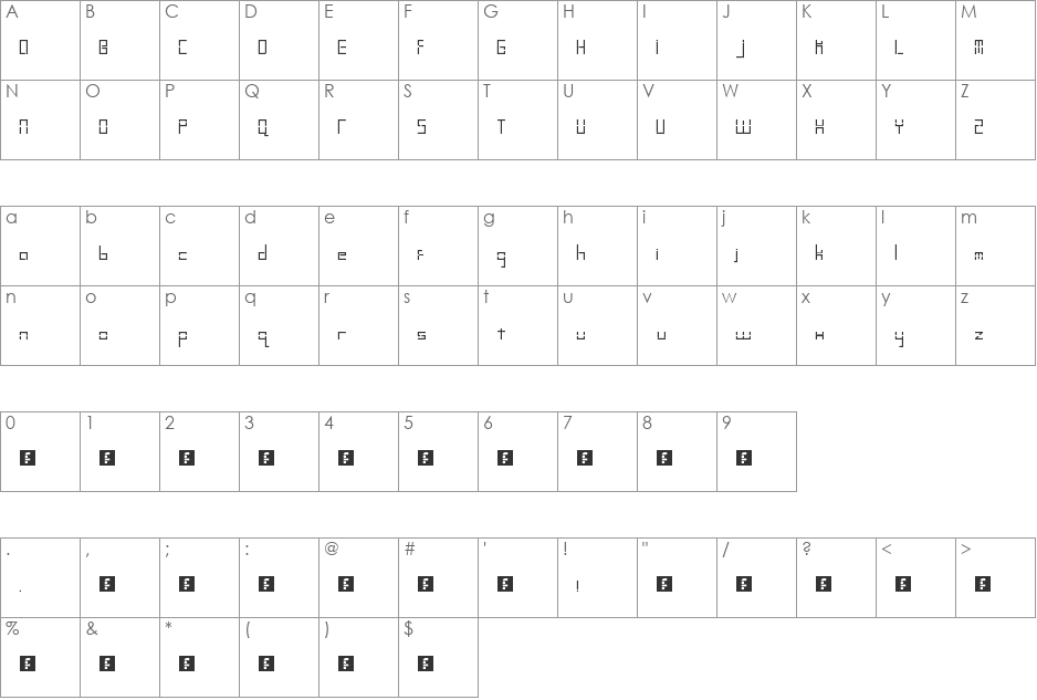 DigitalTypeProject font character map preview