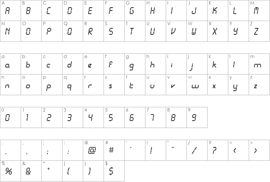 Digitize font character map preview