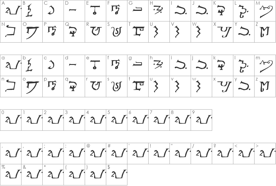 Alphabet of the Magi font character map preview