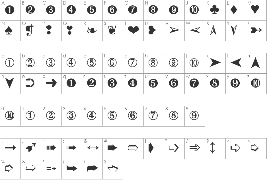 Digits font character map preview