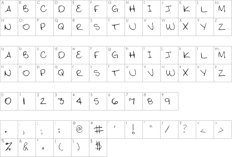 Digna's Handwriting font character map preview