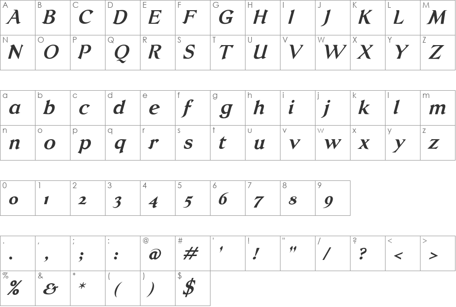 Dilys font character map preview