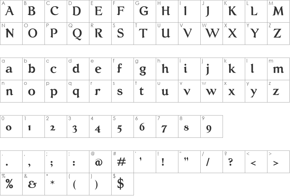 Dilys font character map preview