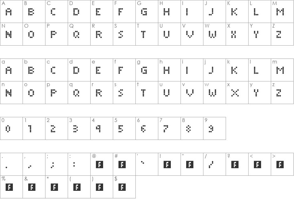 Dimelthoz Mini font character map preview