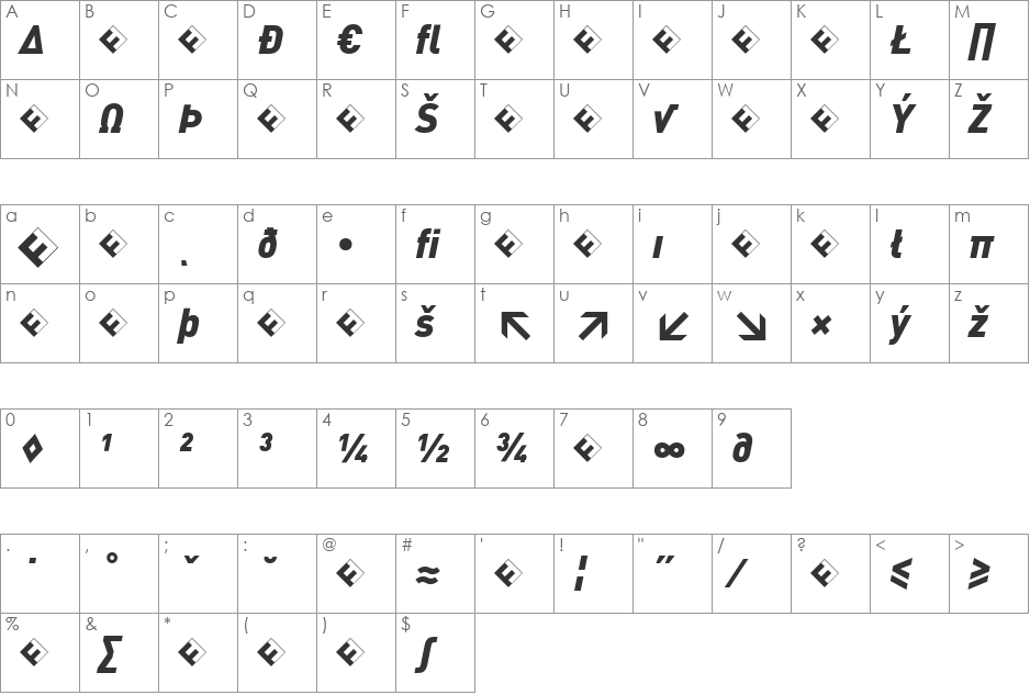 DIN-BlackItalicExp font character map preview