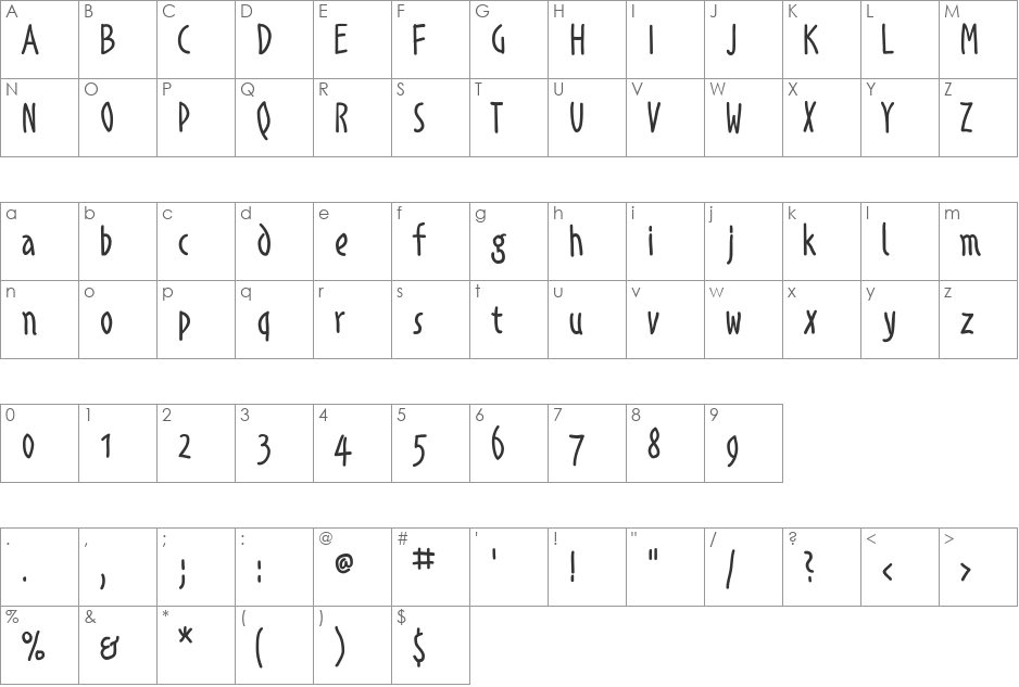 AlphabetismHand font character map preview