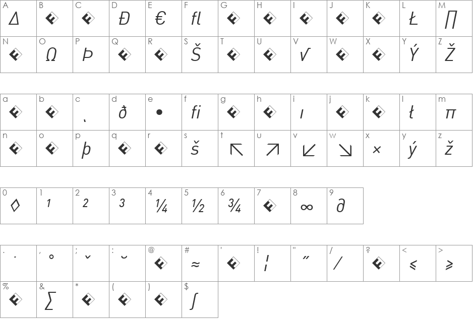DIN-RegularItalicExp font character map preview