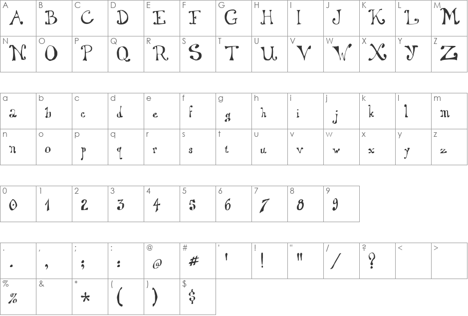 Dingaling font character map preview