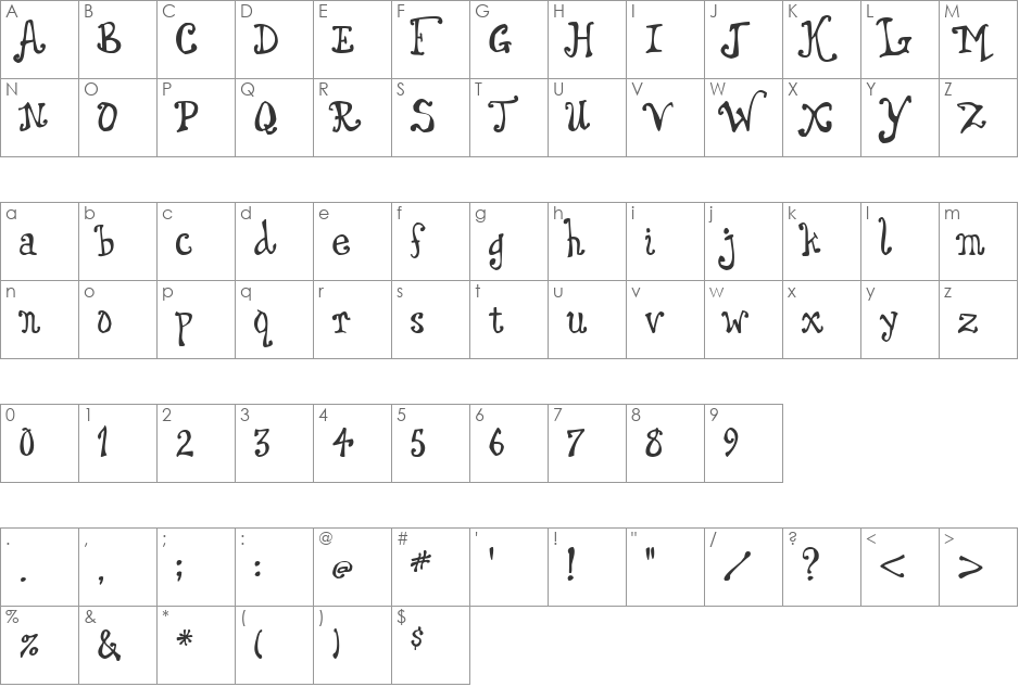 Dingle Berries font character map preview
