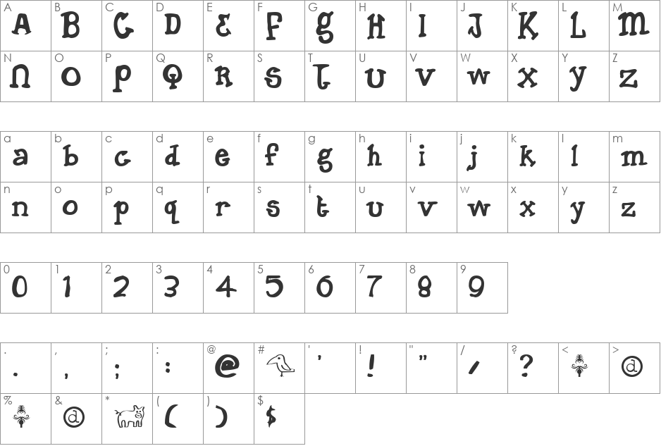 Dingo font character map preview