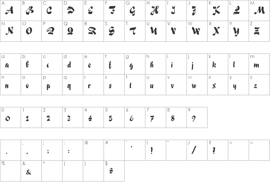 Dingo Script font character map preview