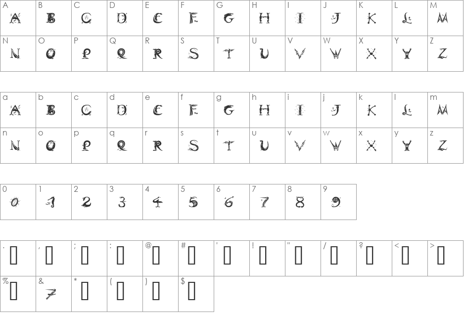 Dinitials Positive ITC TT font character map preview