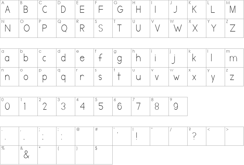 Directory font character map preview