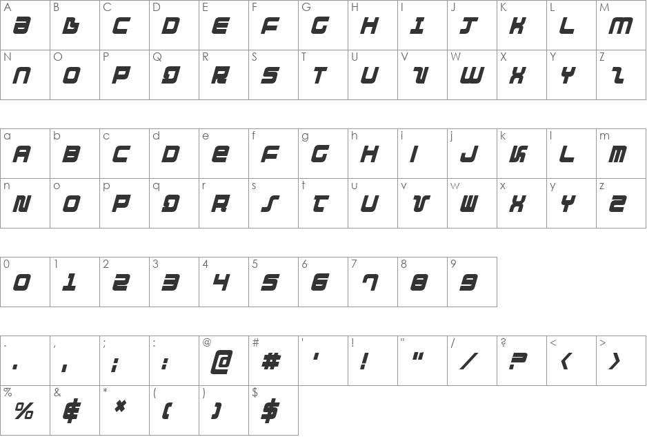 Direktor Condensed Italic font character map preview