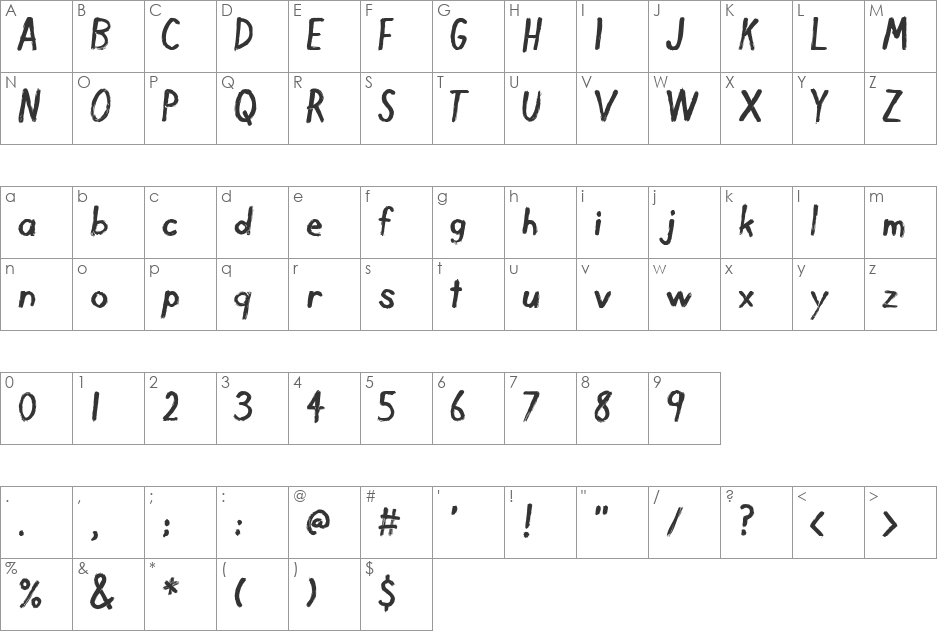 Dirty Finger font character map preview