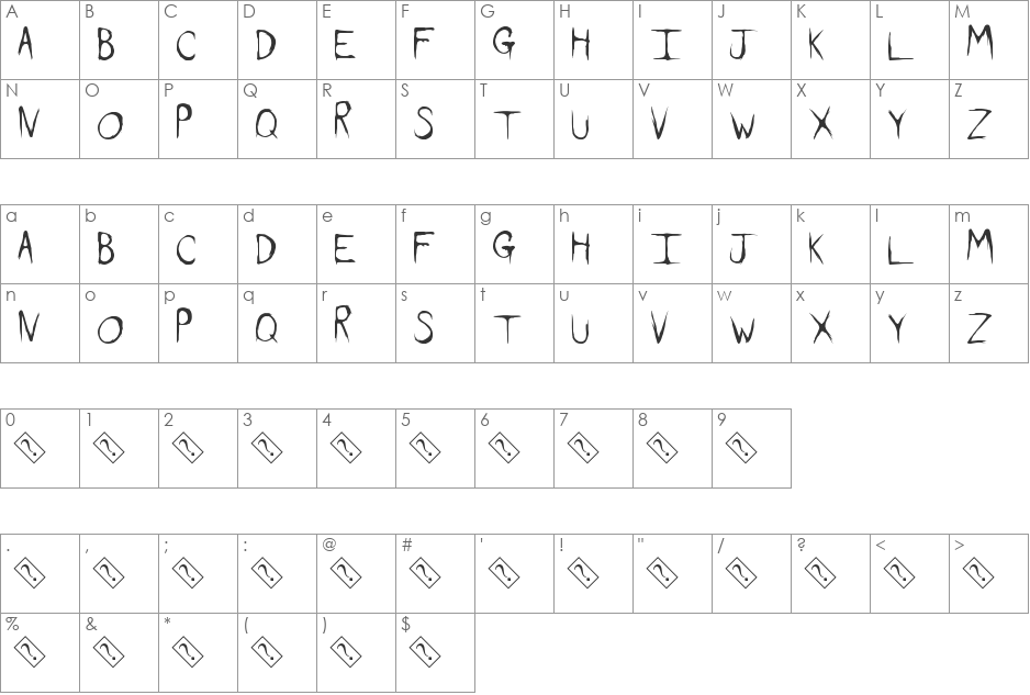 DirtyFeature font character map preview