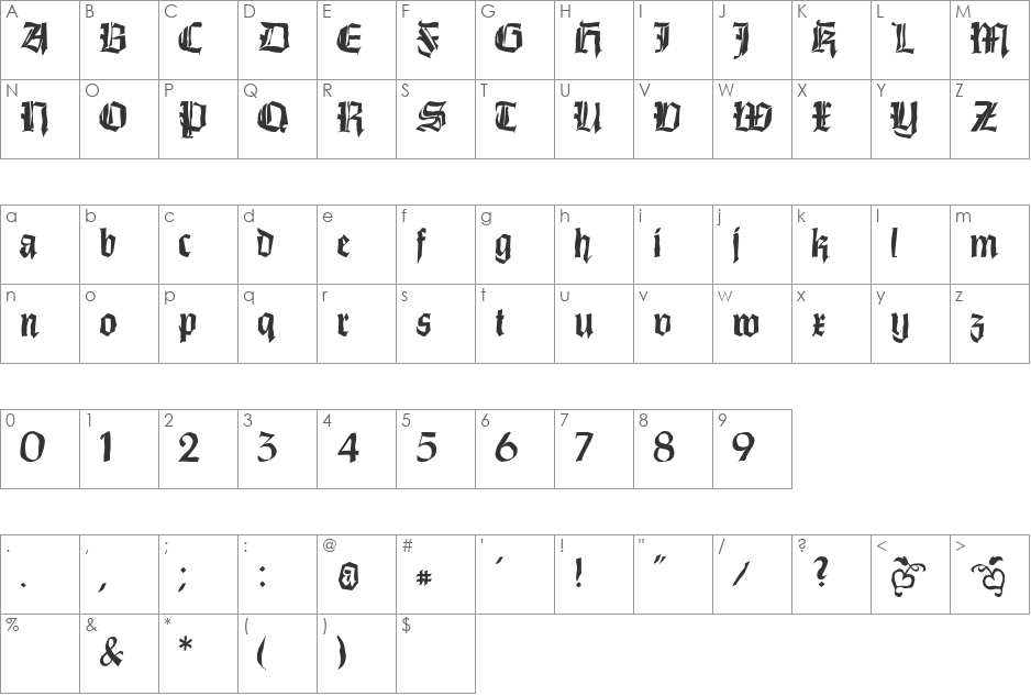 DirtyThinkwitz font character map preview