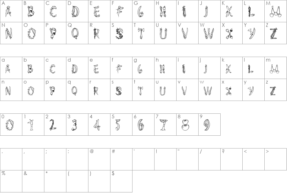 AlphaGarden font character map preview