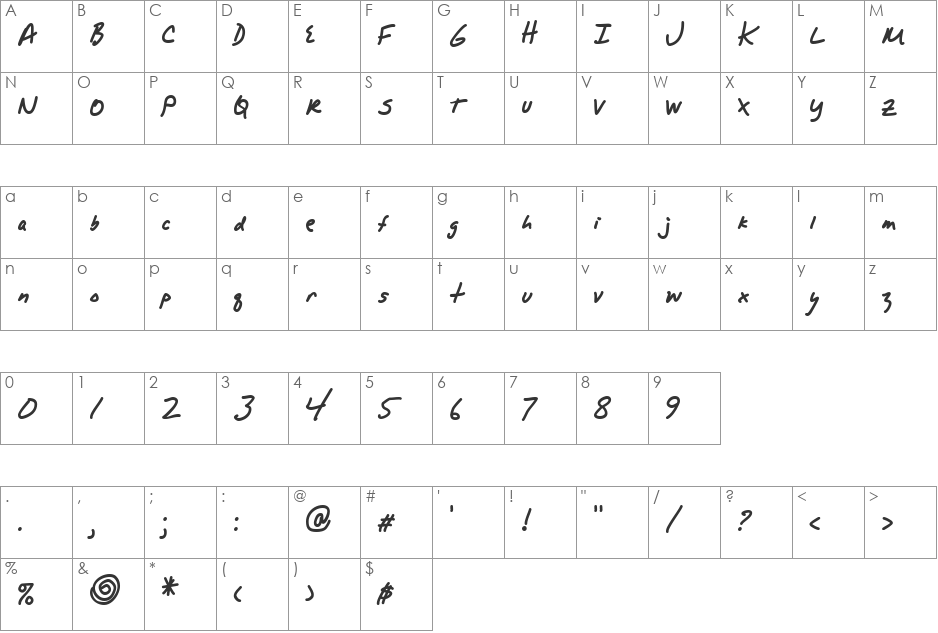 AlphaMack AOE font character map preview