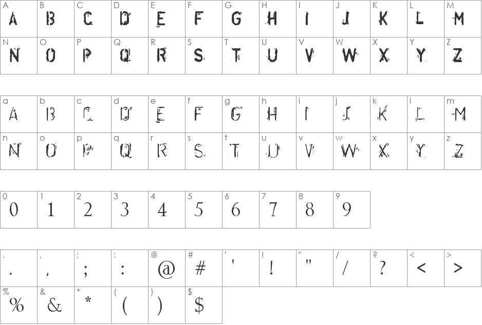 DisorderedBold font character map preview