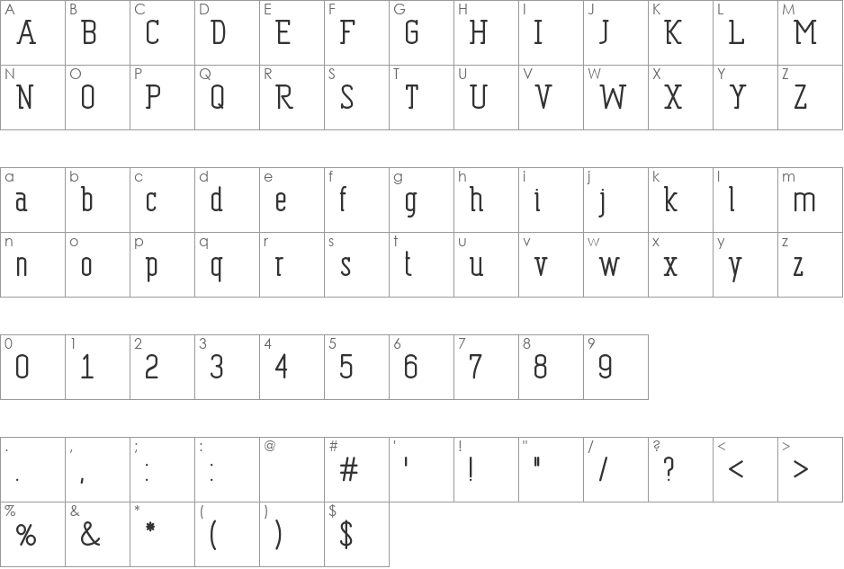 Dispensations font character map preview