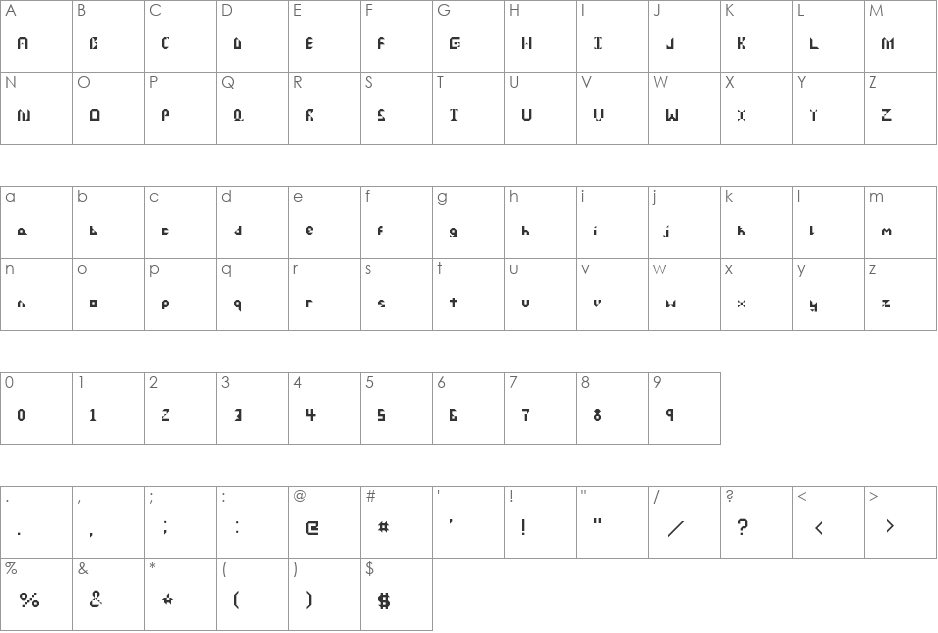 Dispose font character map preview