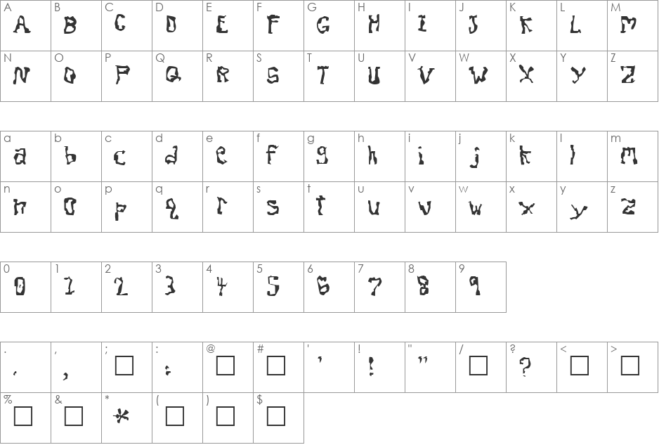 Dissonant font character map preview