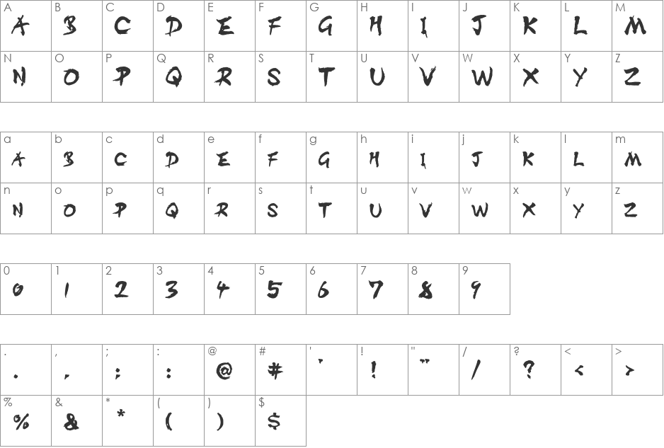 DIST Inking font character map preview
