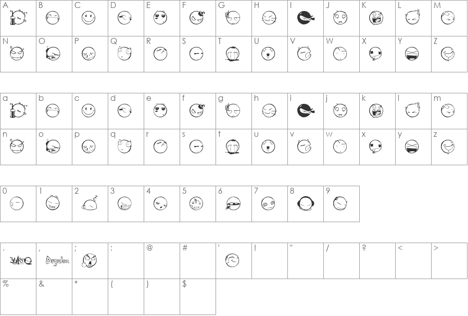 DIST Yolks Emoticons font character map preview