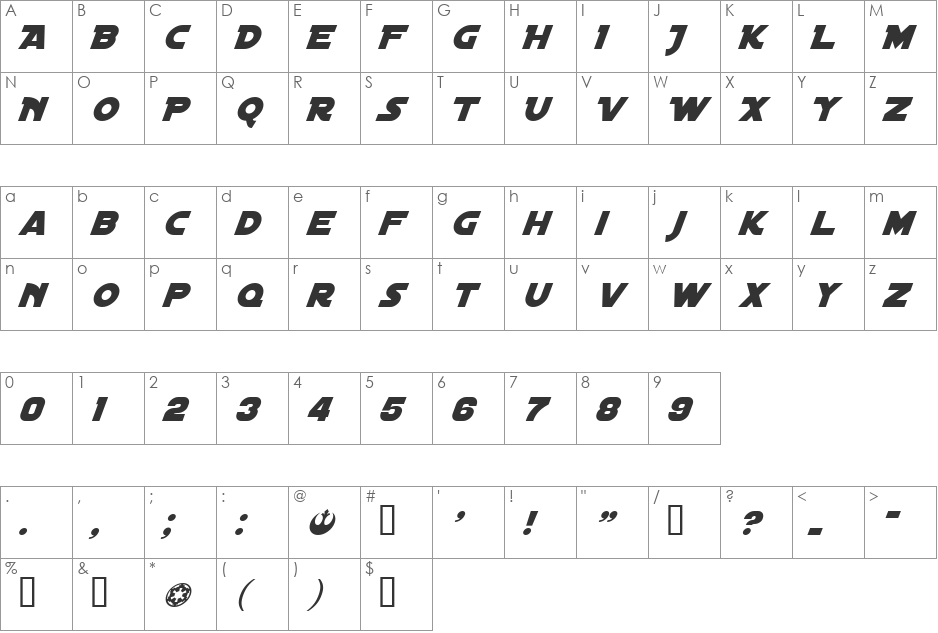 Distant Galaxy font character map preview