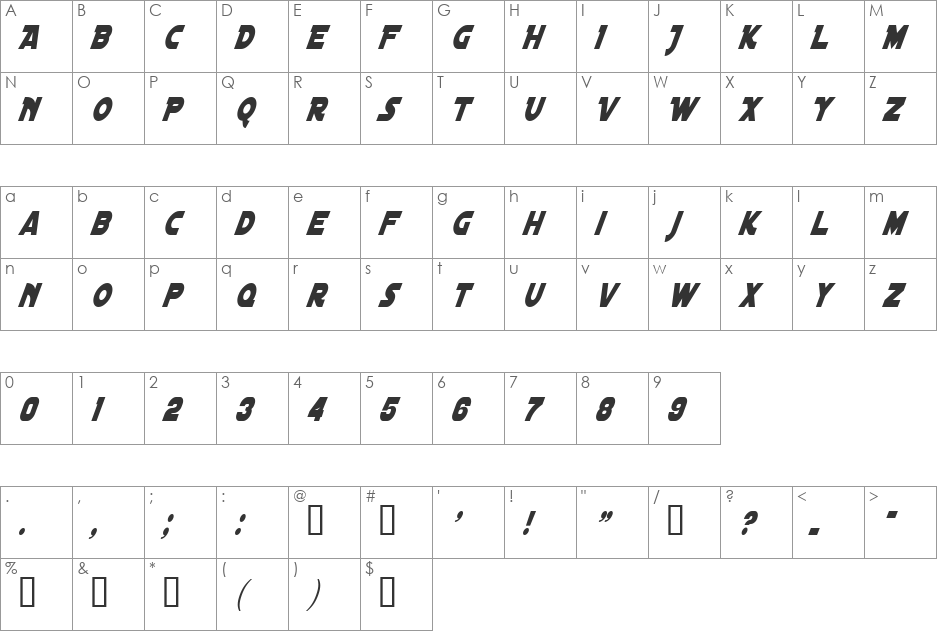 Distant Galaxy Condensed font character map preview