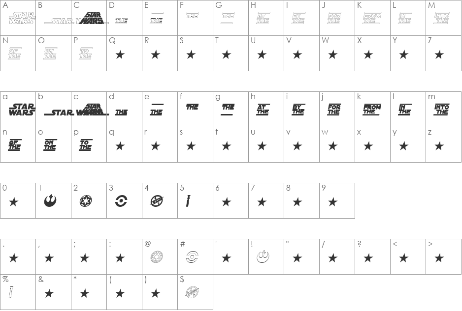 Distant Galaxy Symbols font character map preview