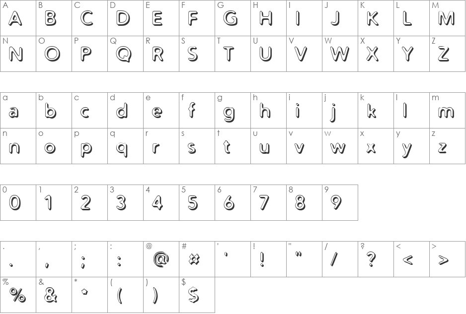 Distro Bev font character map preview