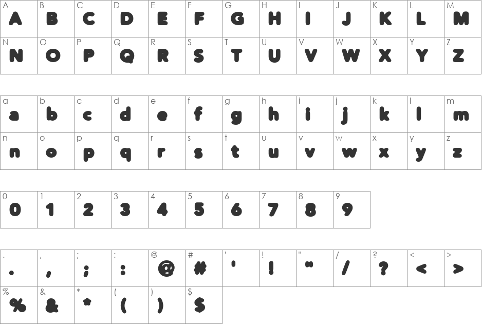Distro Black font character map preview
