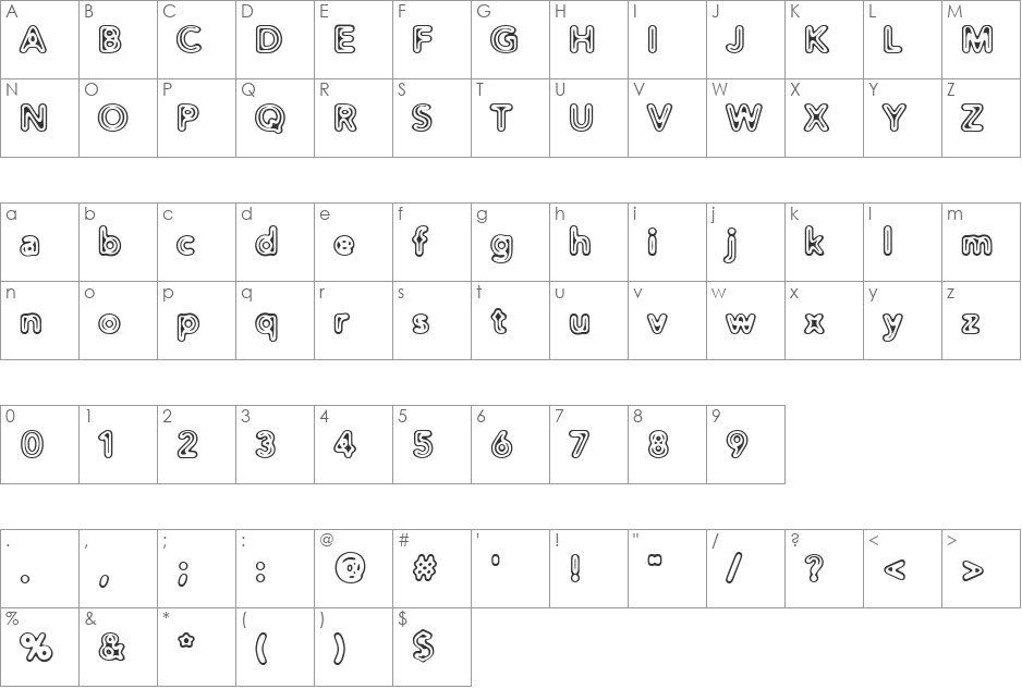 Distro II Extinct font character map preview
